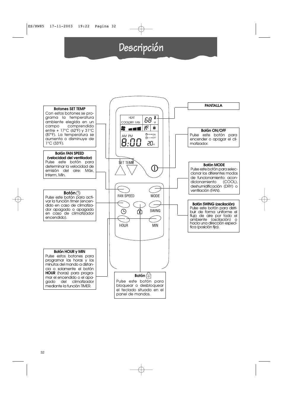 Descripción | Kenwood KW85 User Manual | Page 6 / 40