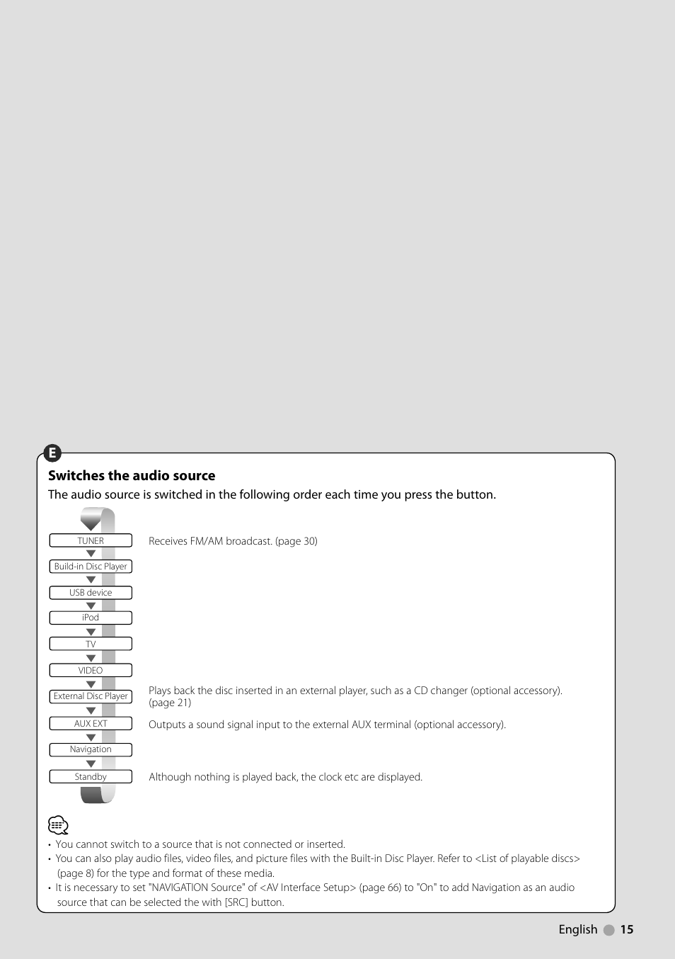 Switches the audio source | Kenwood DDX7039M User Manual | Page 15 / 96