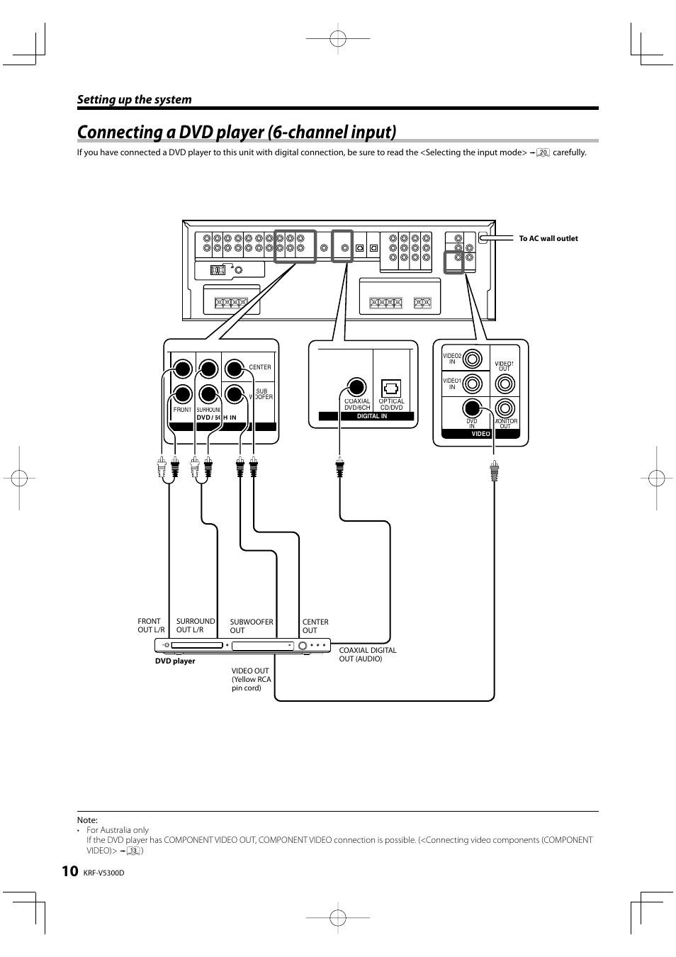 Connecting a dvd player (6-channel input), Setting up the system | Kenwood KRF-V5300D User Manual | Page 10 / 40