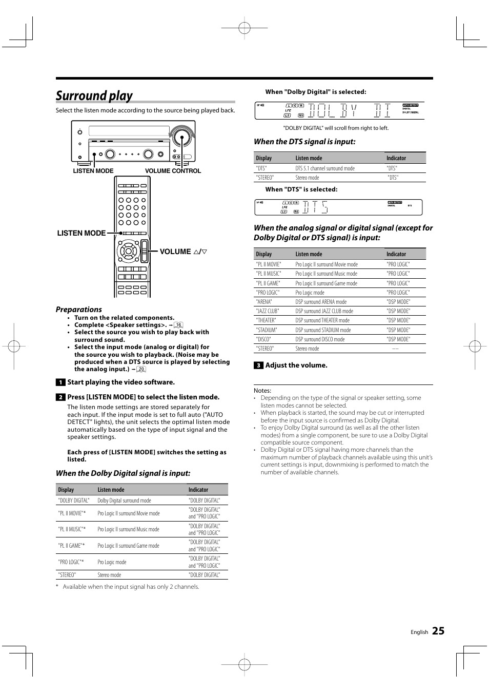 Surround play, Preparations, When the dolby digital signal is input | When the dts signal is input | Kenwood KRF-V5300D User Manual | Page 25 / 40