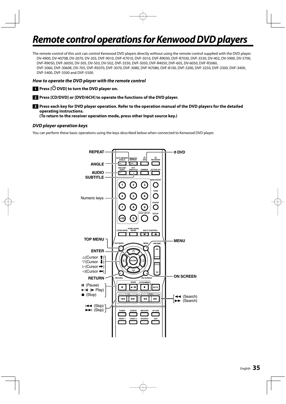 Remote control operations for kenwood dvd players, Dvd player operation keys | Kenwood KRF-V5300D User Manual | Page 35 / 40