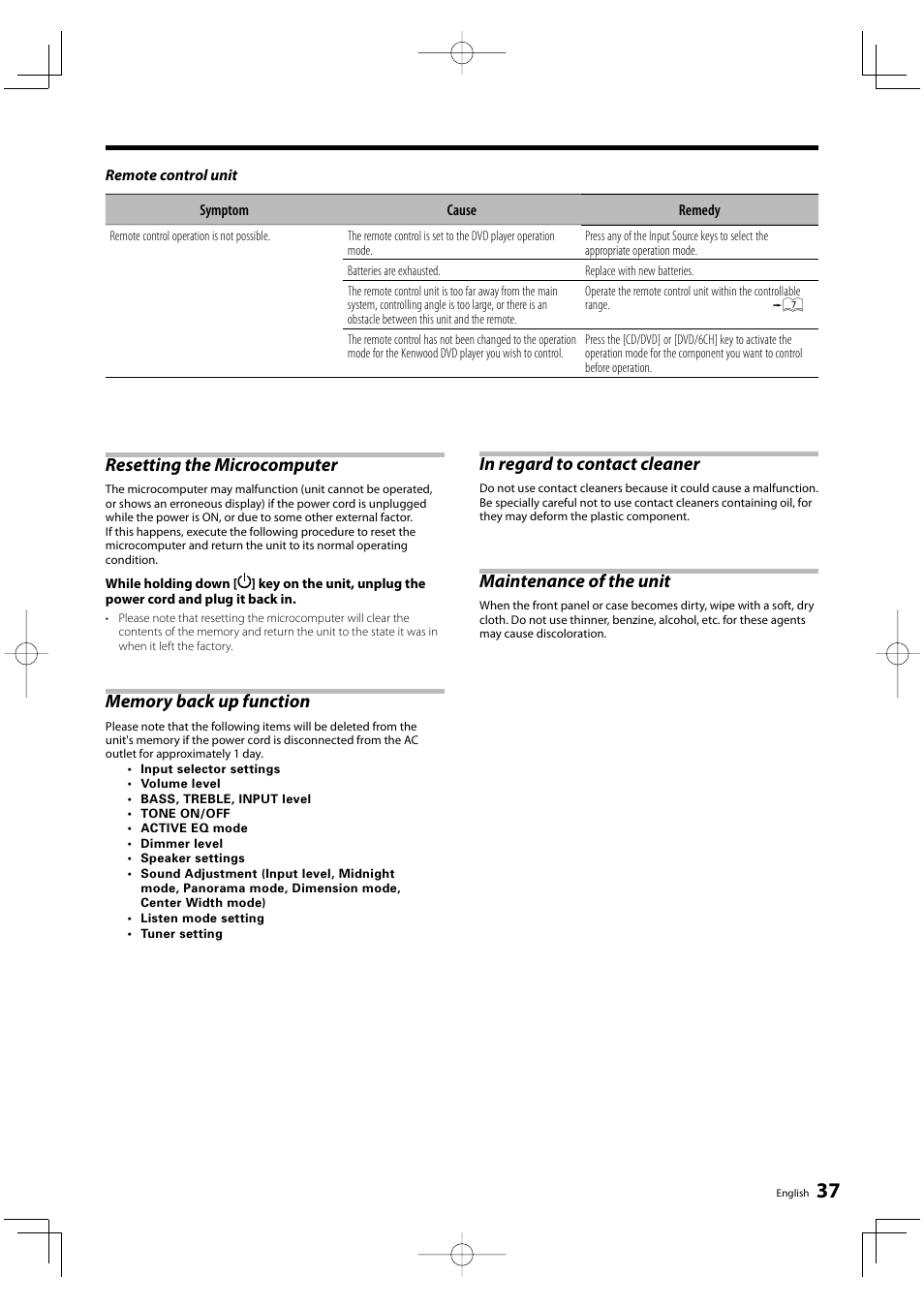 Resetting the microcomputer, Maintenance of the unit | Kenwood KRF-V5300D User Manual | Page 37 / 40