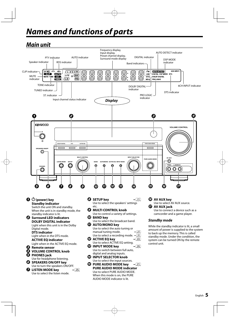 Names and functions of parts, Main unit, Standby mode | Display | Kenwood KRF-V5300D User Manual | Page 5 / 40