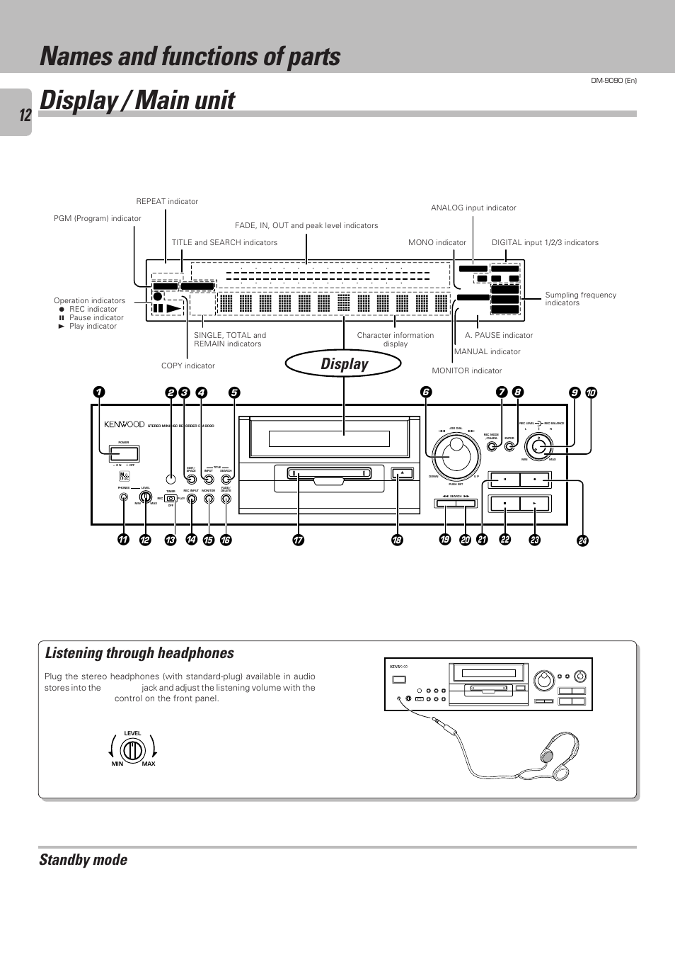 Names and functions of parts display / main unit, Standby mode, Display | Listening through headphones | Kenwood DM-9090 User Manual | Page 12 / 56