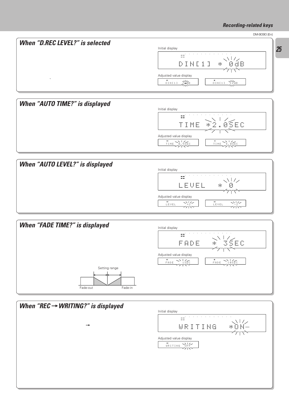 When “d.rec level?” is selected, When “auto time?” is displayed, When “auto level?” is displayed | When “fade time?” is displayed, When “rec, Writing?” is displayed, D i n [ 1 ] * 0 d b, Recording-related keys, Valid during digital recording), Valid during analog recording) | Kenwood DM-9090 User Manual | Page 25 / 56