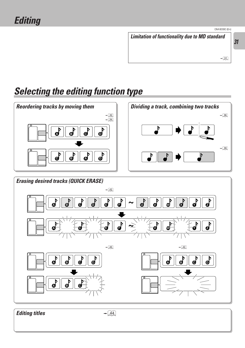 Editing, Selecting the editing function type, Erasing desired tracks (quick erase) | Kenwood DM-9090 User Manual | Page 31 / 56