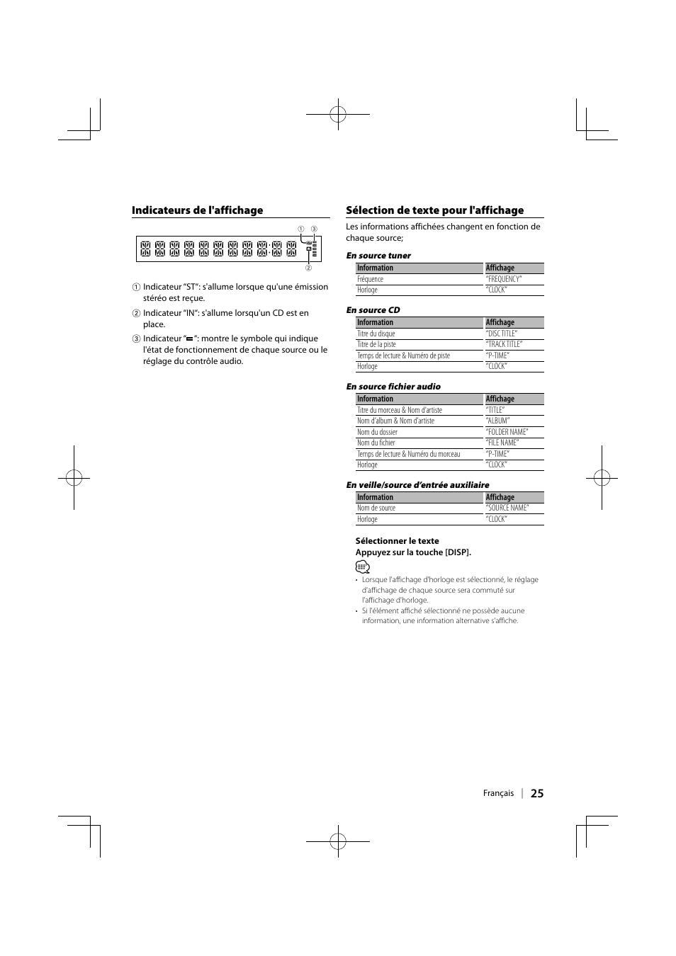 Indicateurs de l'affichage, Sélection de texte pour l'affichage | Kenwood KDC-MP245 User Manual | Page 25 / 56