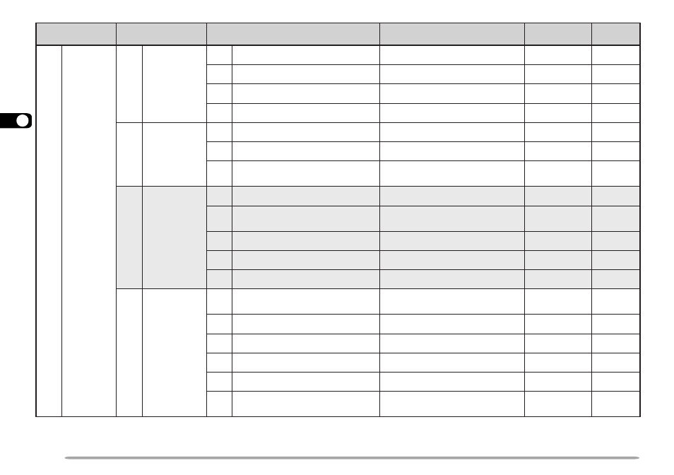 Kenwood TM-D700 E User Manual | Page 30 / 99