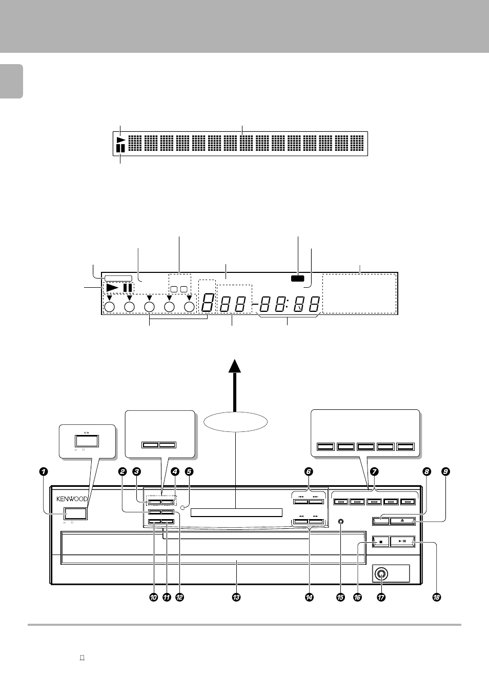 Controls and indicators, About the standby mode, Display | Kenwood CD-206 User Manual | Page 6 / 28