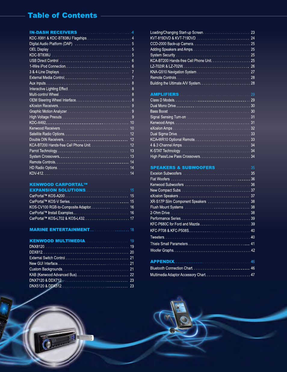 Kenwood AMPED XR-S17P User Manual | Page 3 / 52