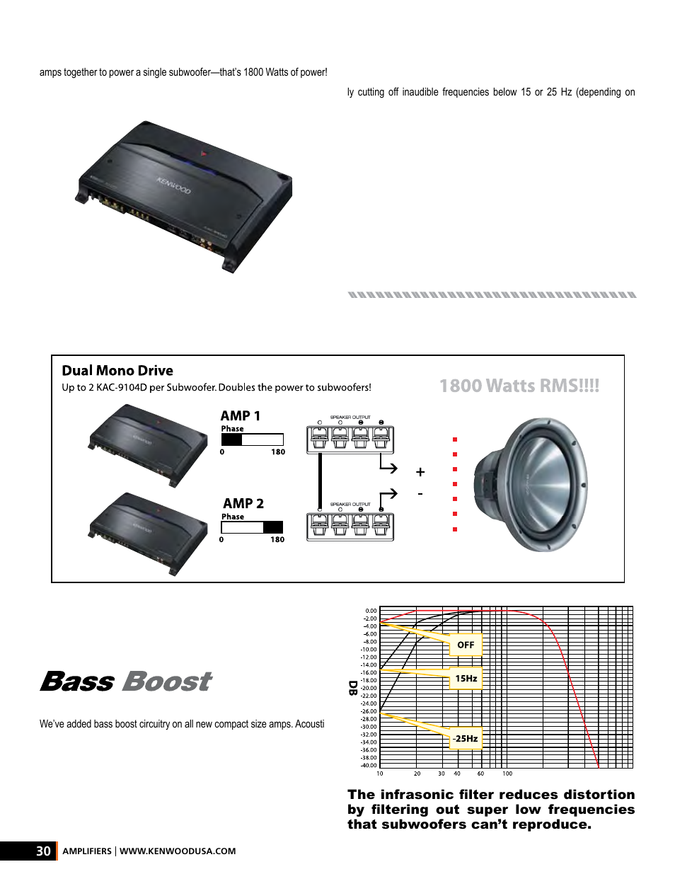 Kenwood AMPED XR-S17P User Manual | Page 30 / 52