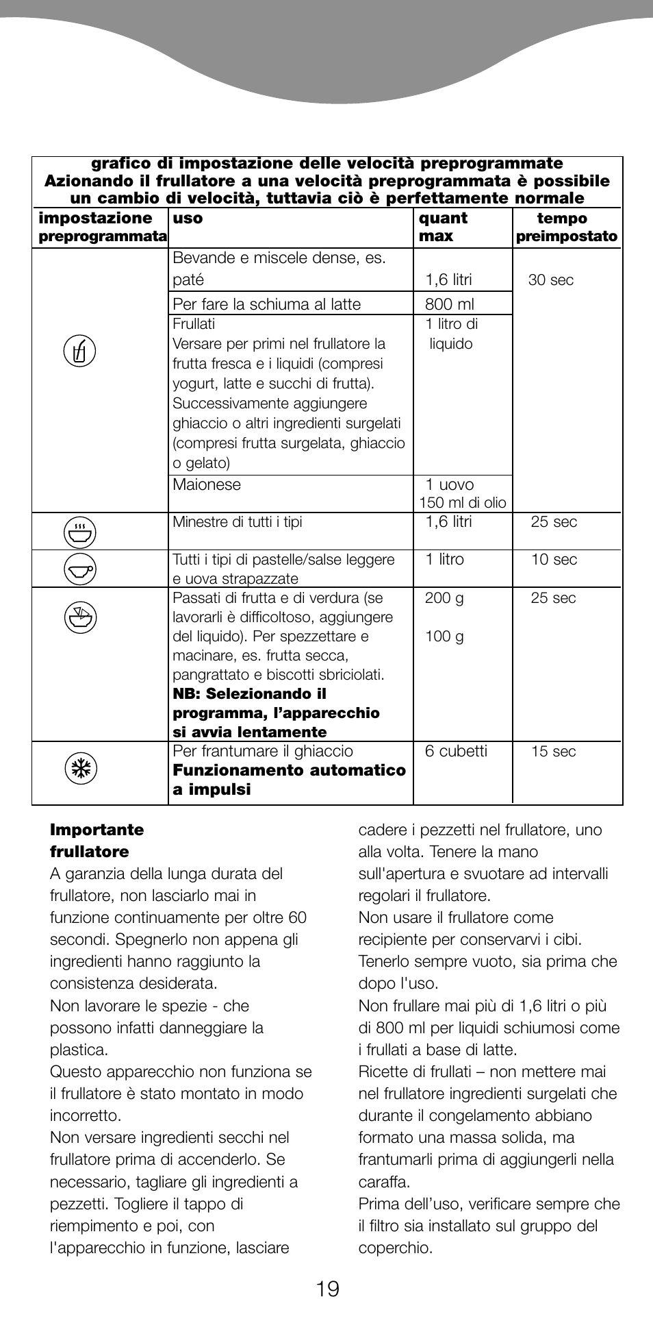 Kenwood BL650 User Manual | Page 19 / 67