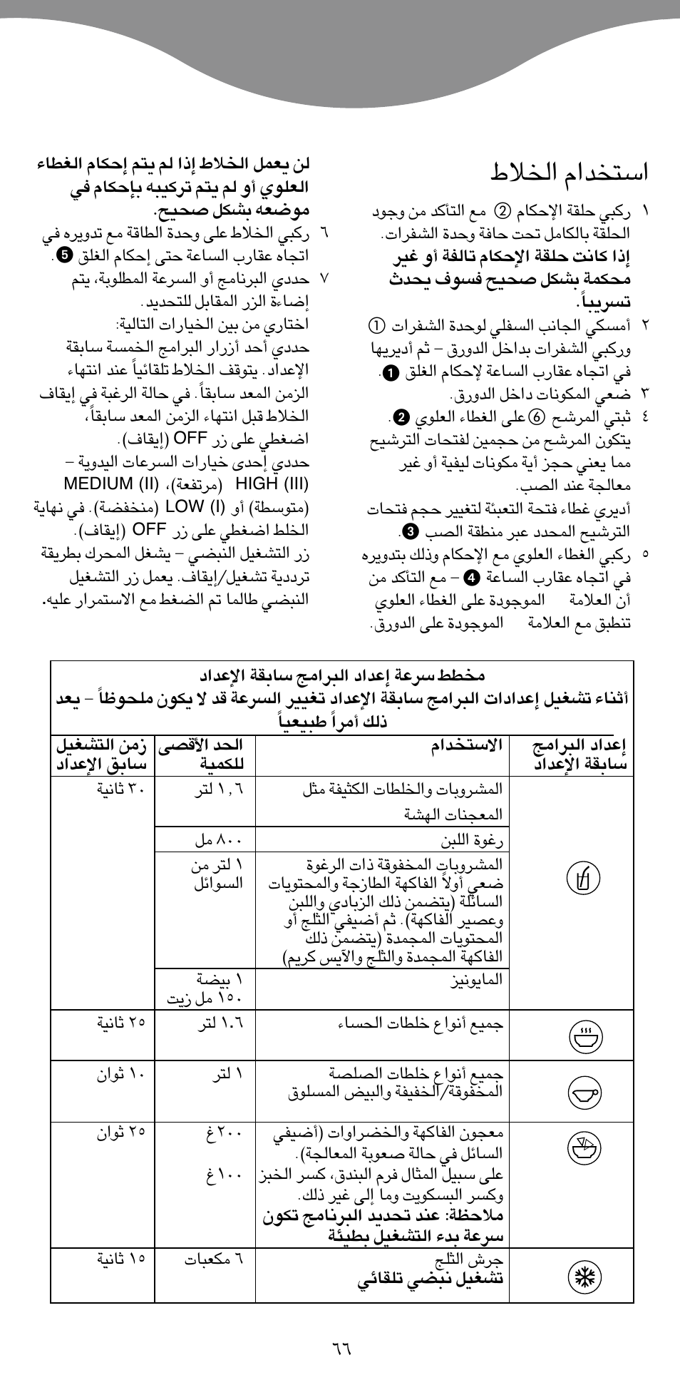 SS∑ªb«â «∞ªц | Kenwood BL650 User Manual | Page 66 / 67