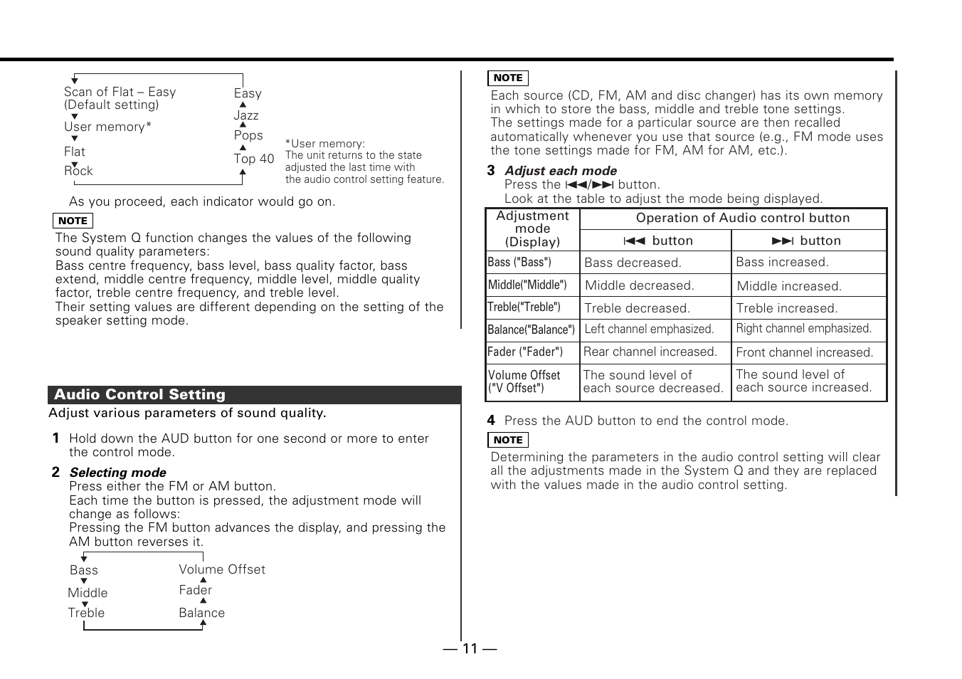 Audio control setting | Kenwood KDC-MP6090R User Manual | Page 11 / 48