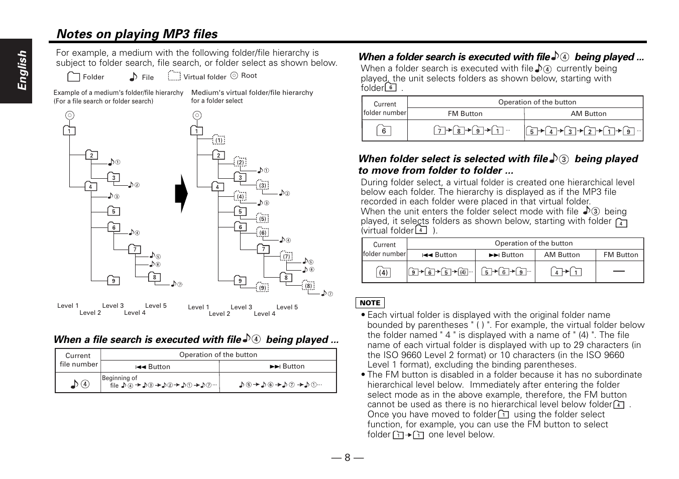 English | Kenwood KDC-MP6090R User Manual | Page 8 / 48