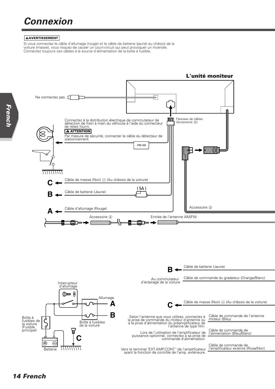 Connexion, Bc b c, Bc a | 14 french french, L'unité moniteur | Kenwood KVT-745DVD User Manual | Page 14 / 40