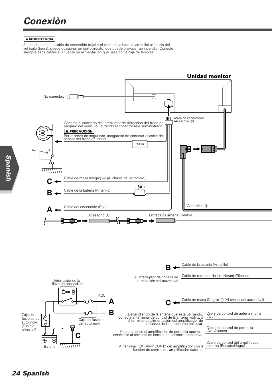 Conexiòn, Bc b c, Bc a | Spanish 24 spanish, Unidad monitor | Kenwood KVT-745DVD User Manual | Page 24 / 40