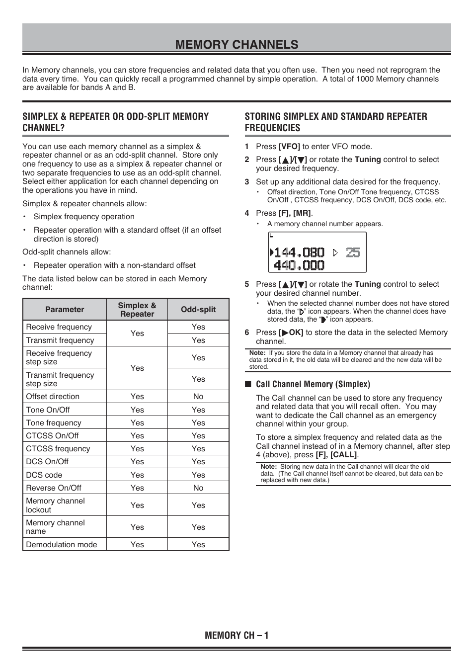 Kenwood TH-D72E User Manual | Page 10 / 75