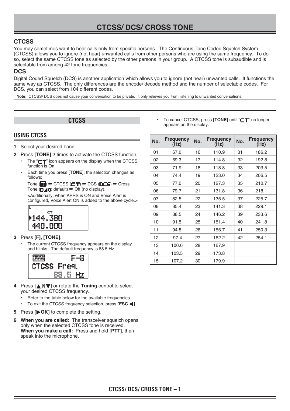 Ctcss/ dcs/ cross tone, Ctcss/ dcs/ cross tone – 1, Ctcss | Using ctcss | Kenwood TH-D72E User Manual | Page 18 / 75