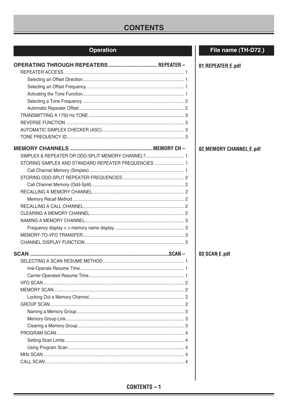 Kenwood TH-D72E User Manual | Page 2 / 75