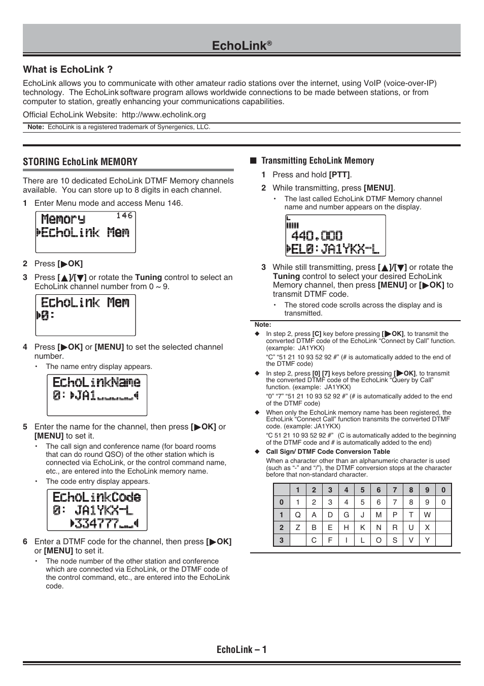 Echolink, What is echolink, Echolink – 1 | Kenwood TH-D72E User Manual | Page 23 / 75