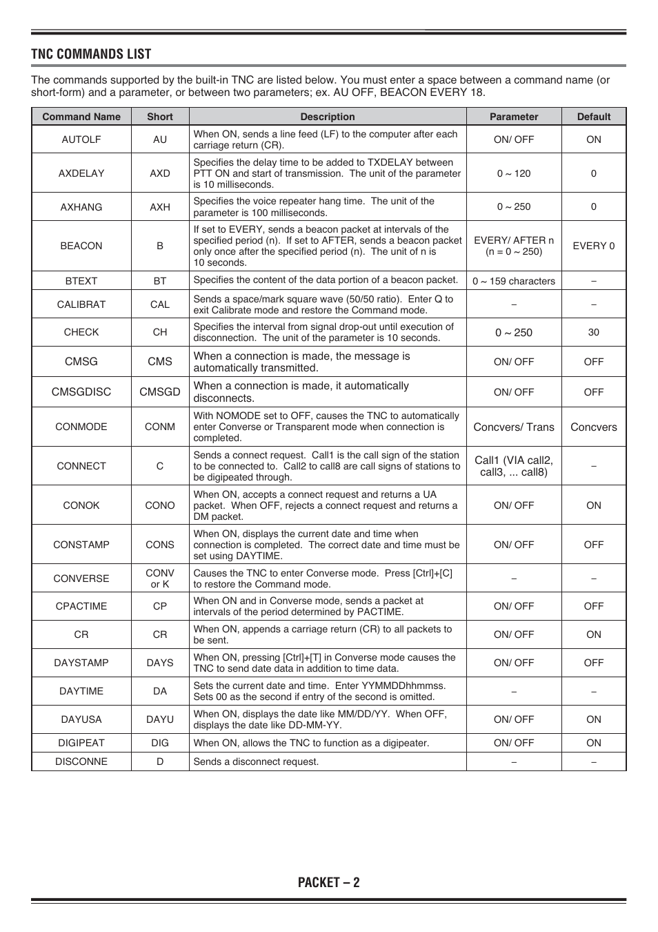 Packet – 2 tnc commands list | Kenwood TH-D72E User Manual | Page 39 / 75