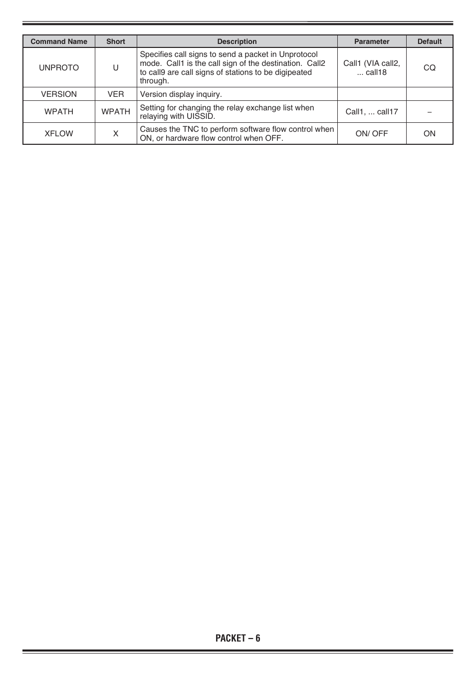 Kenwood TH-D72E User Manual | Page 43 / 75