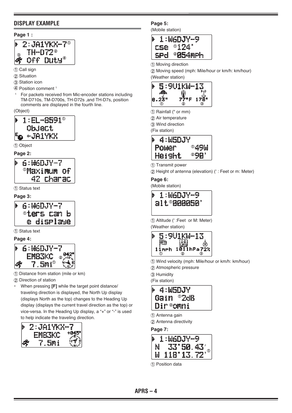 Aprs – 4 display example | Kenwood TH-D72E User Manual | Page 47 / 75