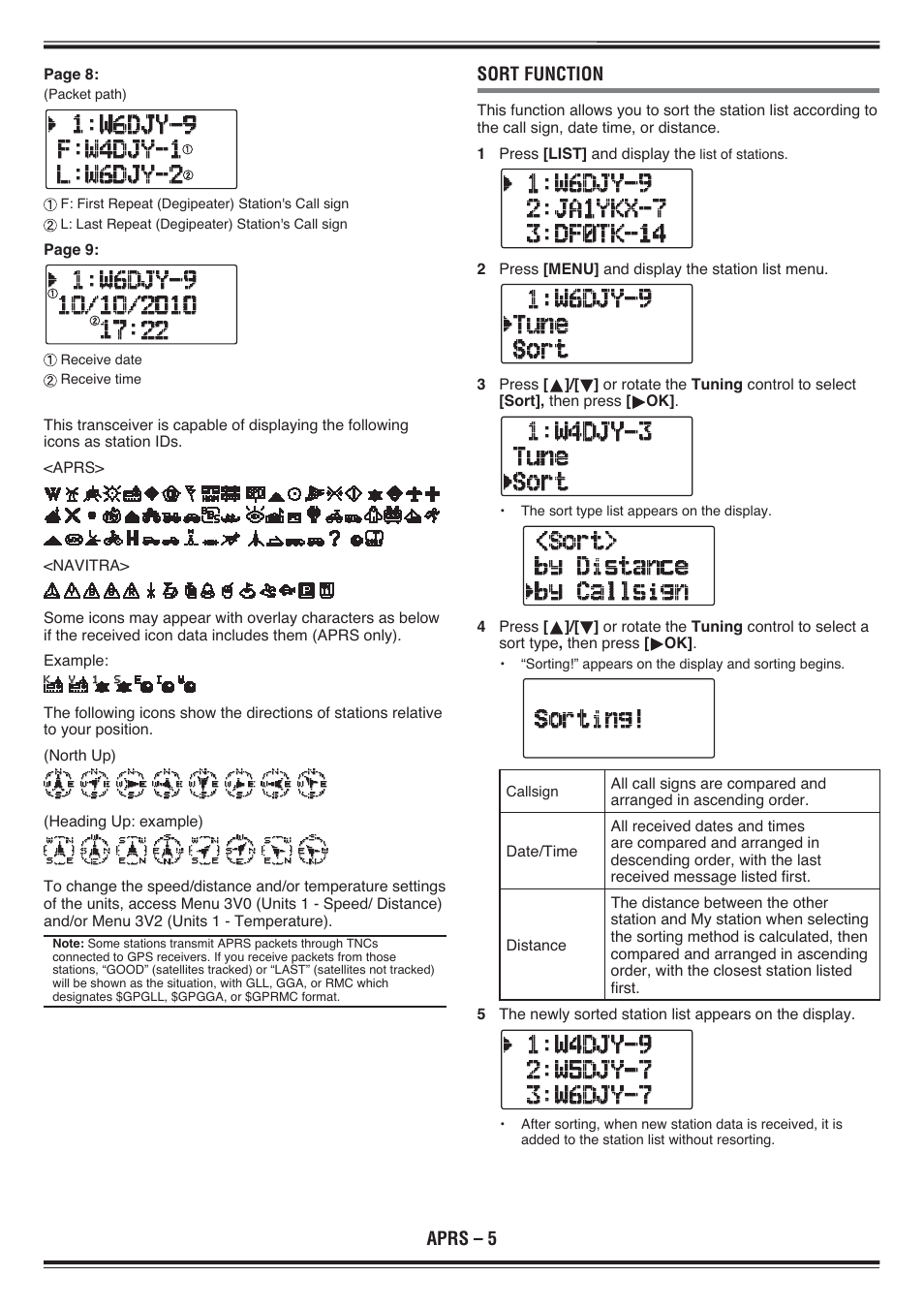 Kenwood TH-D72E User Manual | Page 48 / 75