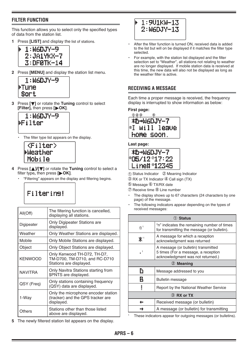 Aprs – 6 filter function, Receiving a message | Kenwood TH-D72E User Manual | Page 49 / 75