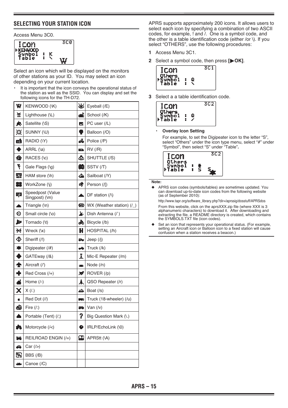 Aprs – 15 selecting your station icon | Kenwood TH-D72E User Manual | Page 58 / 75