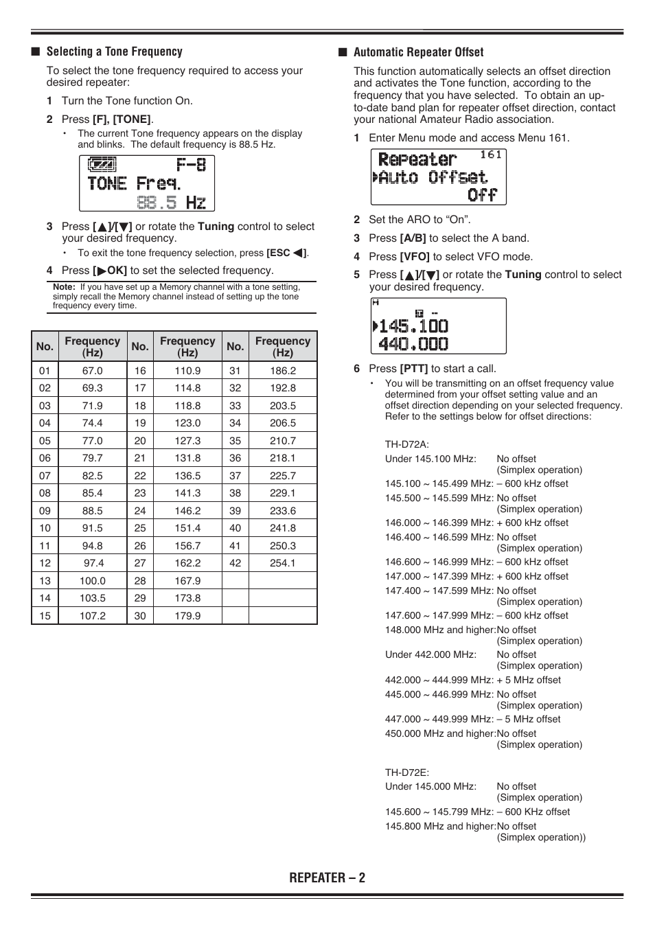 Repeater – 2 | Kenwood TH-D72E User Manual | Page 8 / 75