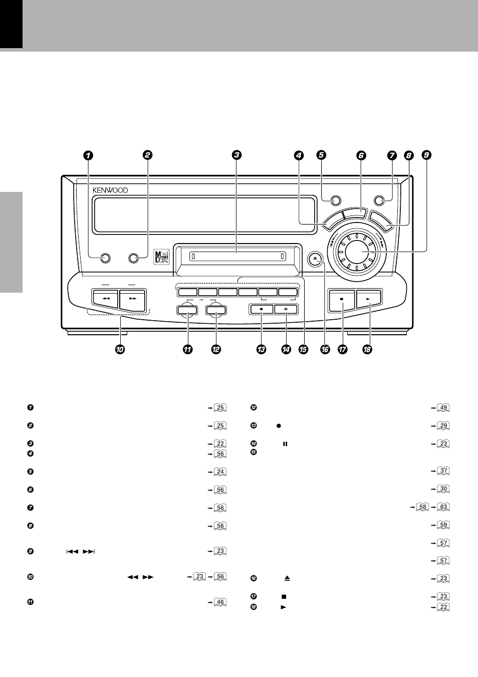 Kenwood XD-9581MD User Manual | Page 14 / 84