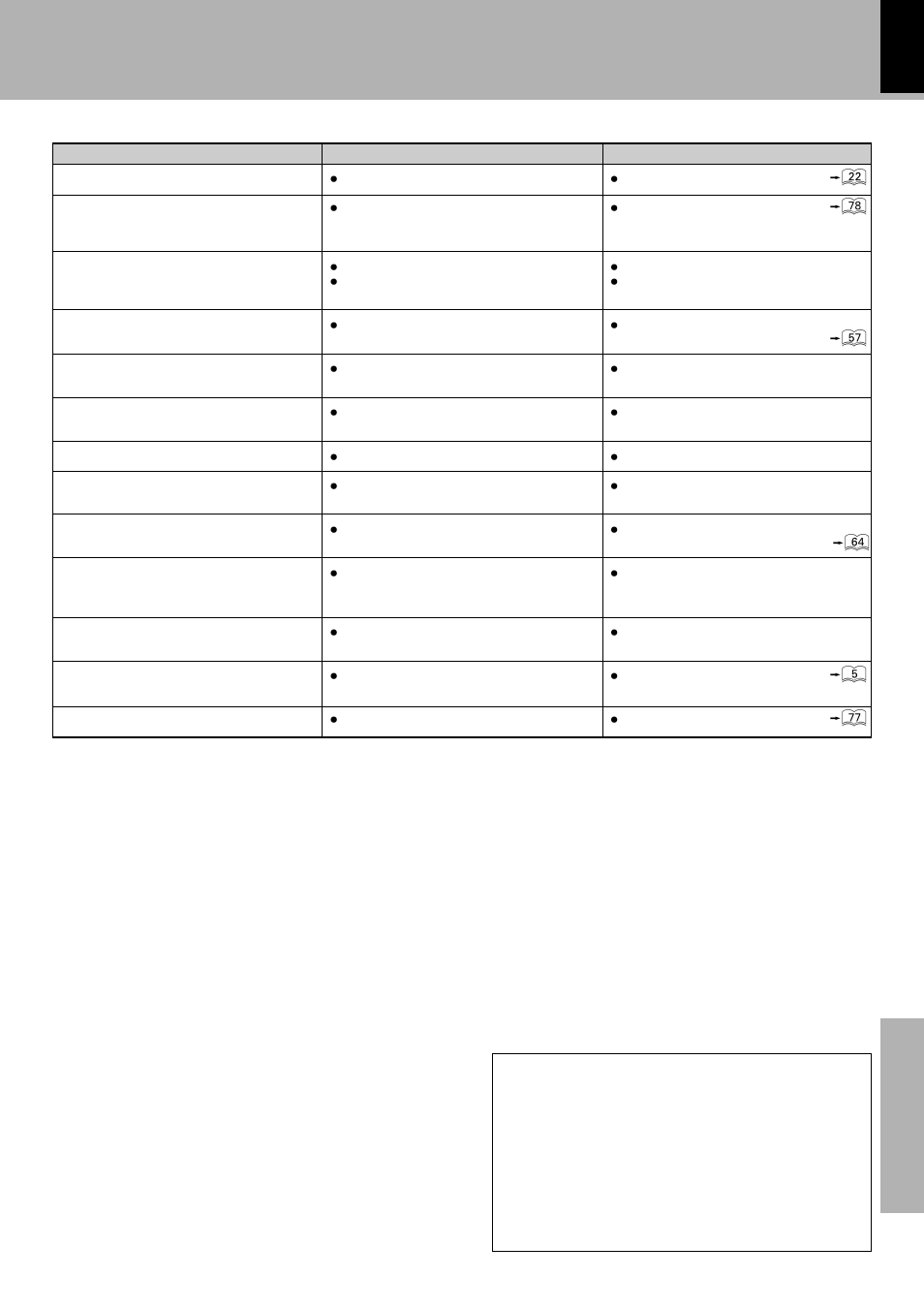 K u ‰ 5 j | Kenwood XD-9581MD User Manual | Page 81 / 84