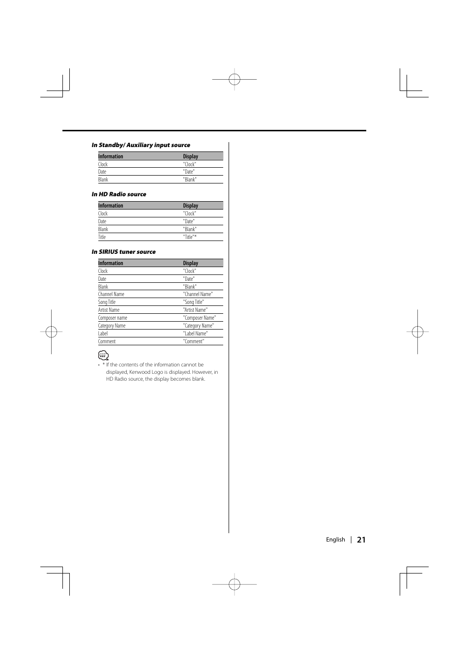 Kenwood DPX701 DPX501 User Manual | Page 21 / 64