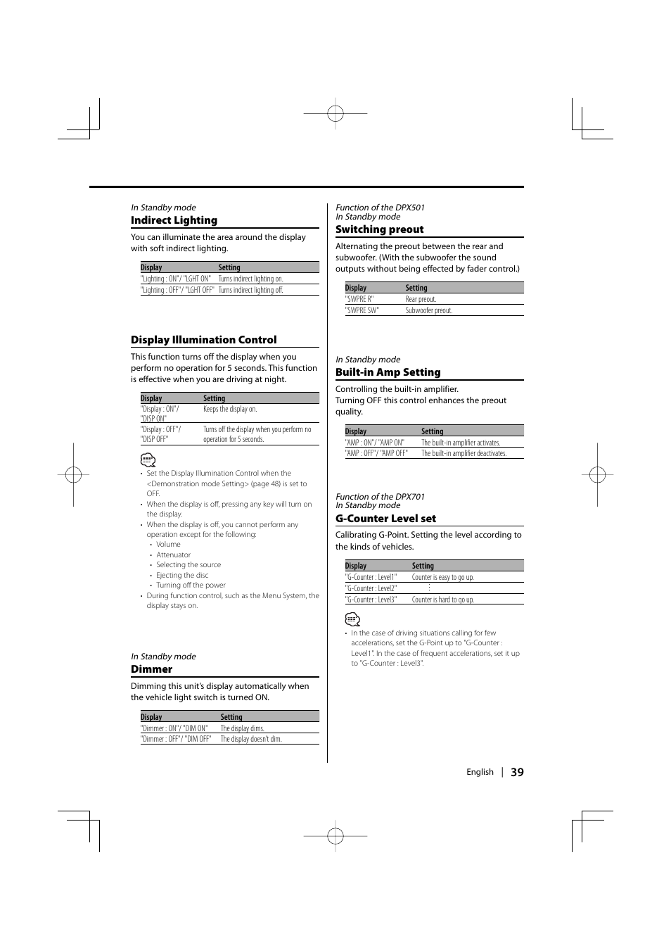 Dimmer, Switching preout, Built-in amp setting | G-counter level set, Indirect lighting, Display illumination control | Kenwood DPX701 DPX501 User Manual | Page 39 / 64