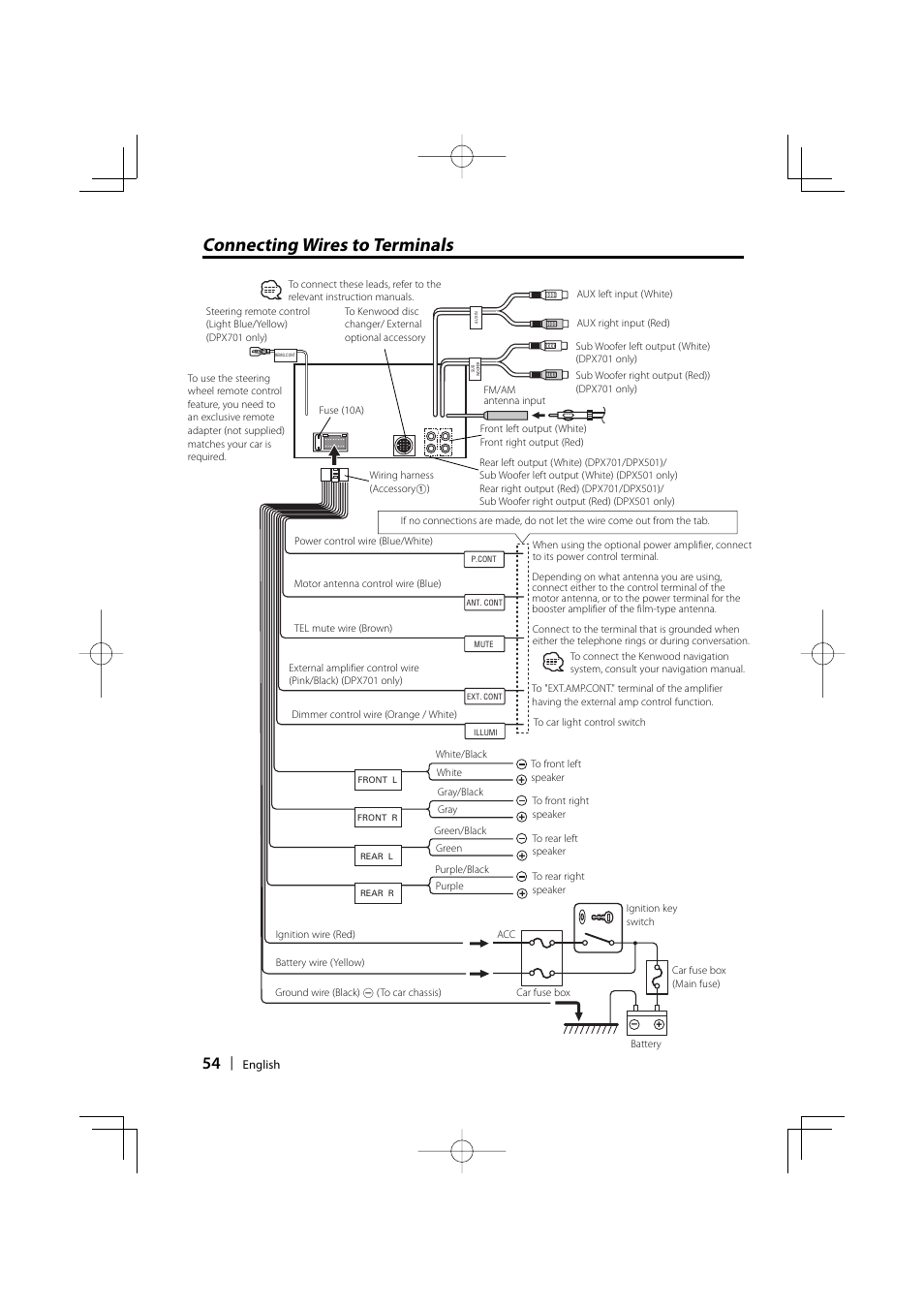 Connecting wires to terminals | Kenwood DPX701 DPX501 User Manual | Page 54 / 64