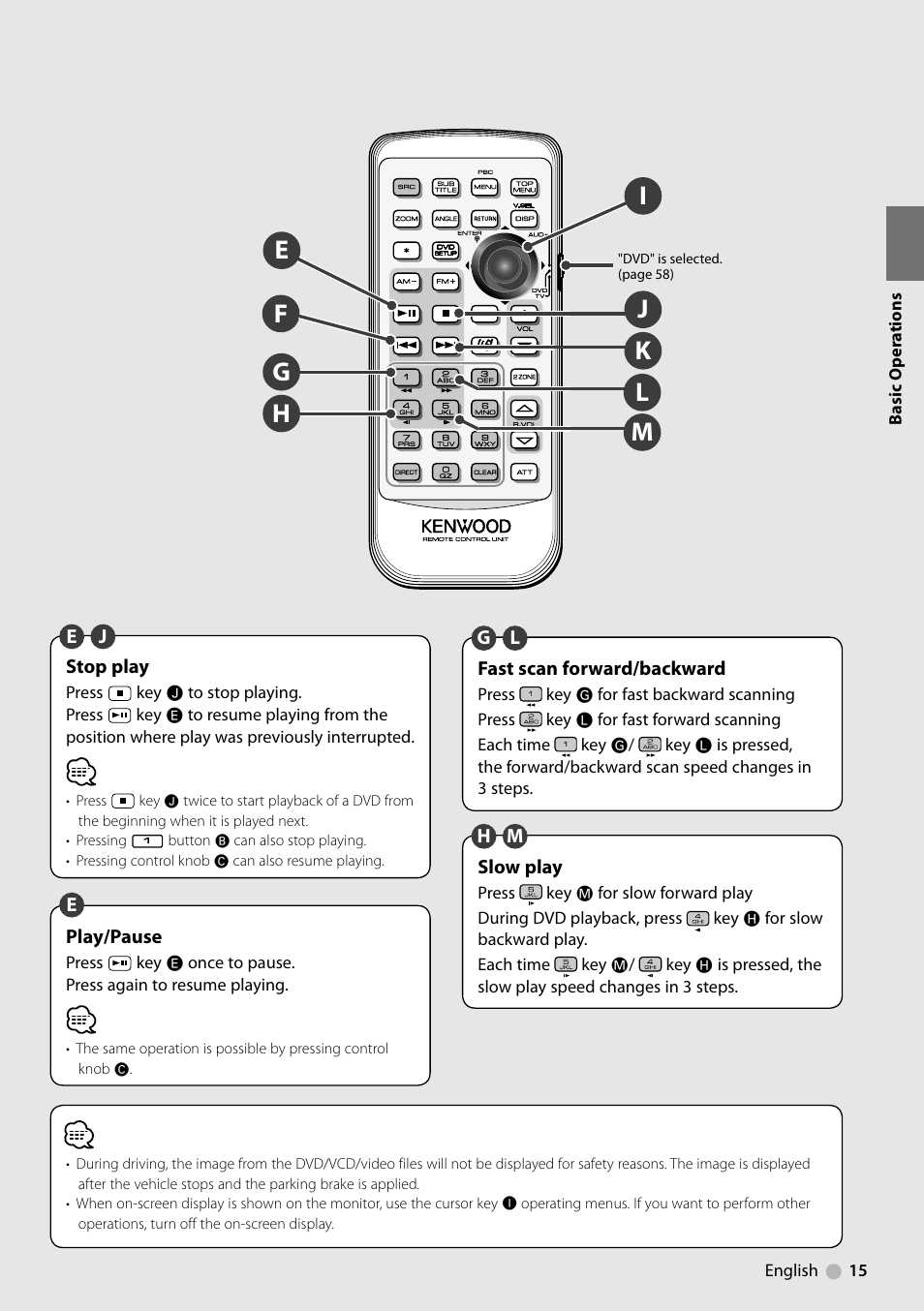 Kenwood KDV-5234 User Manual | Page 15 / 84