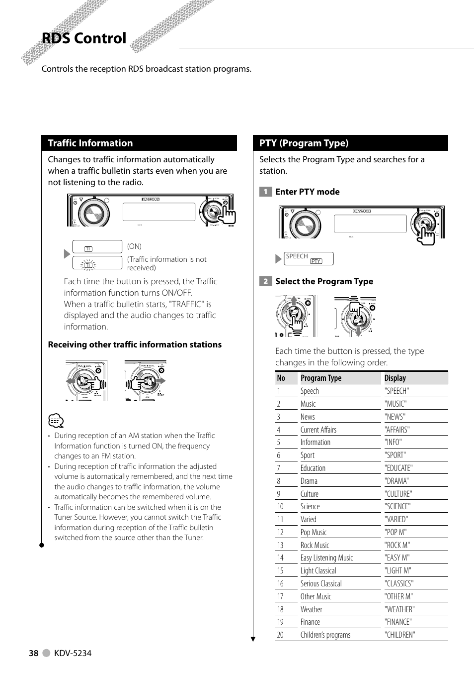 Rds control, Traffic information, Pty (program type) | Enter pty mode, Select the program type | Kenwood KDV-5234 User Manual | Page 38 / 84