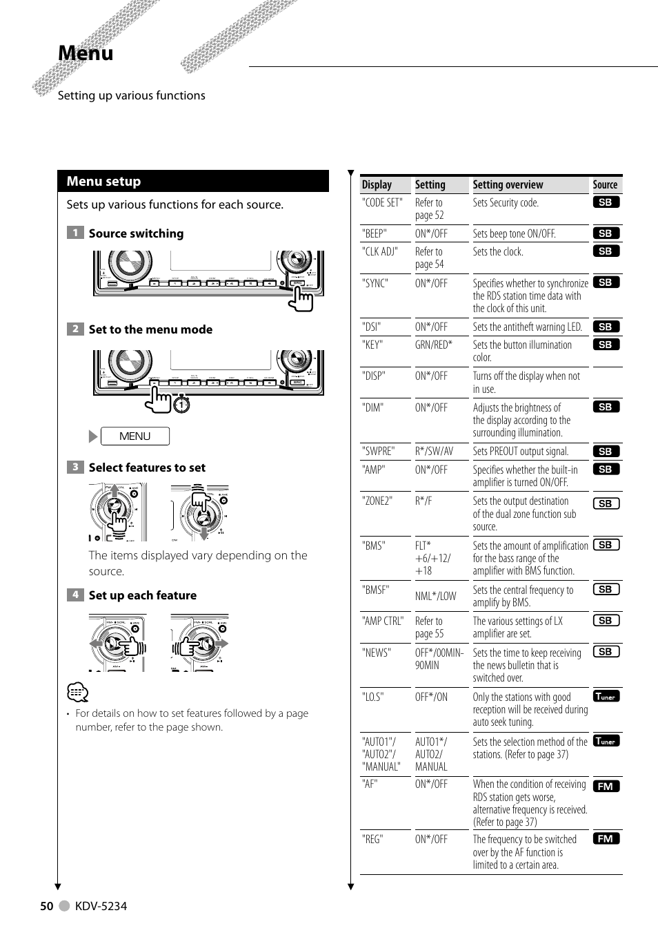 Menu, Menu setup, Sets up various functions for each source | Source switching, Set to the menu mode, Select features to set, The items displayed vary depending on the source, Set up each feature | Kenwood KDV-5234 User Manual | Page 50 / 84