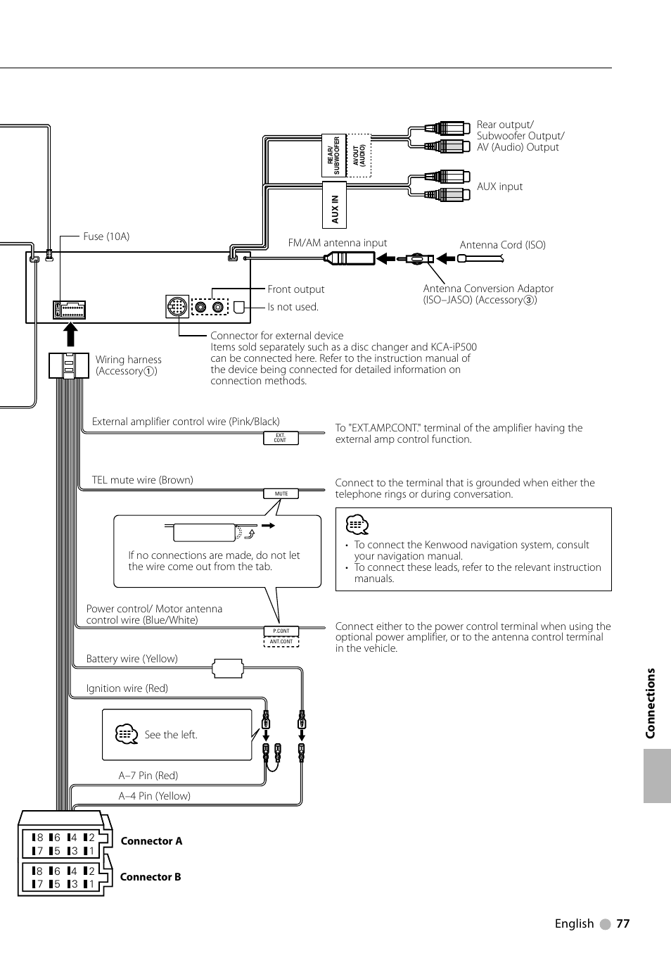 English 77, Connec tions | Kenwood KDV-5234 User Manual | Page 77 / 84