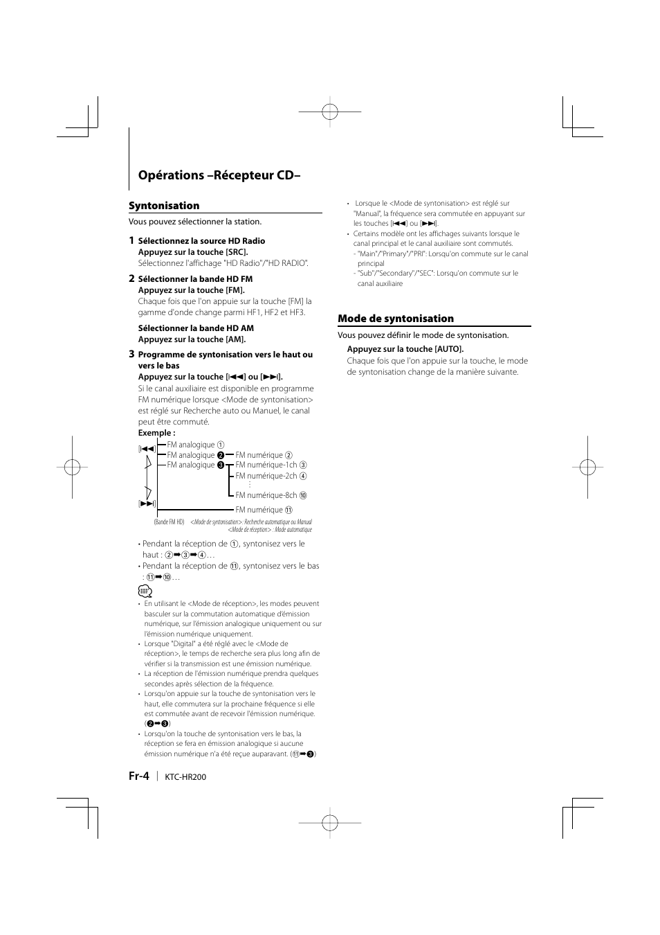 Opérations –récepteur cd, Fr-4, Syntonisation | Mode de syntonisation | Kenwood KTC-HR200 User Manual | Page 20 / 52