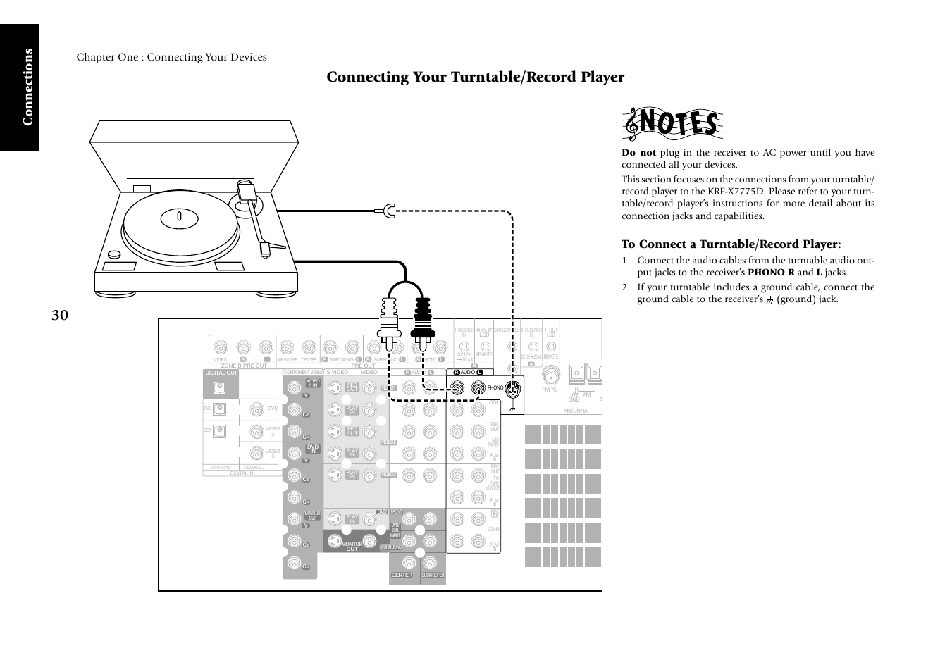Connecting your turntable/record player, Connections, Chapter one : connecting your devices | Kenwood KRF-X7775D User Manual | Page 124 / 146