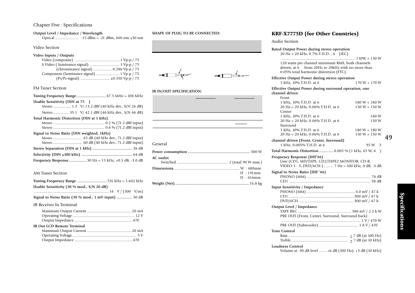 Specifications, Krf-x7775d (for other countries), Chapter five : specifications | Kenwood KRF-X7775D User Manual | Page 143 / 146