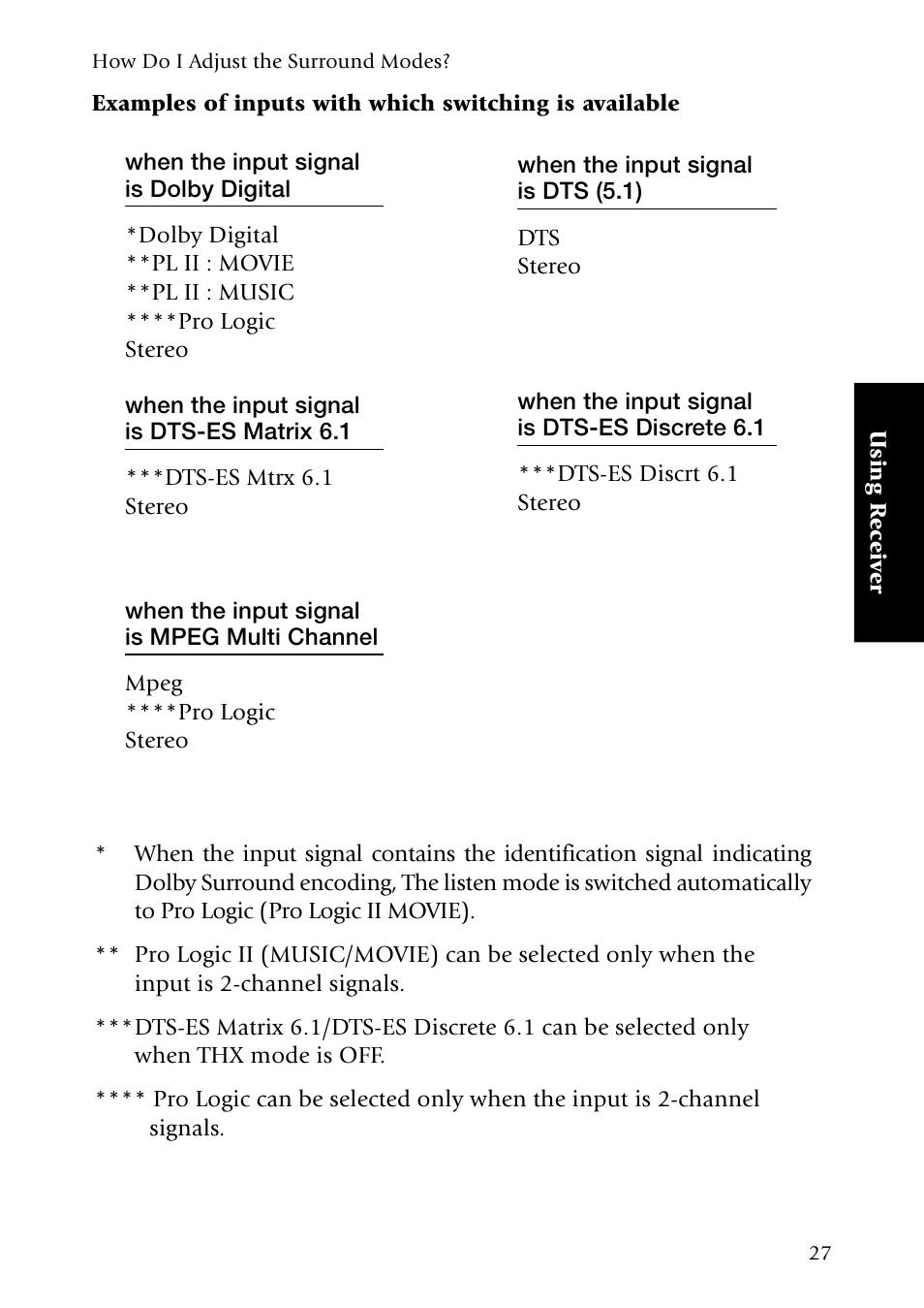 Kenwood KRF-X7775D User Manual | Page 35 / 146