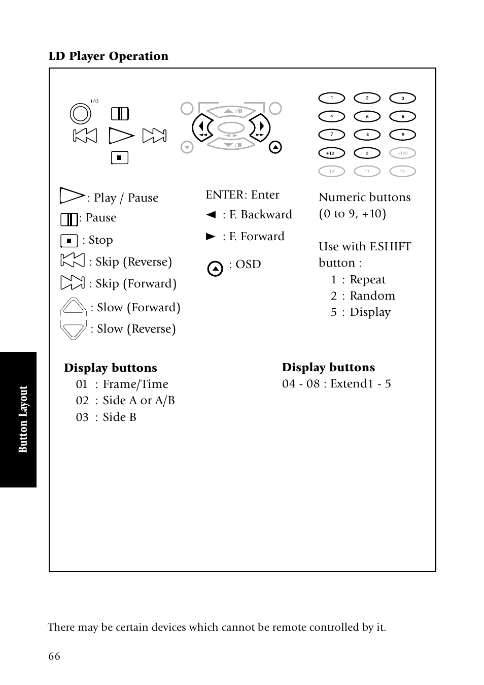 Slow (forward), Slow (reverse) | Kenwood KRF-X7775D User Manual | Page 74 / 146