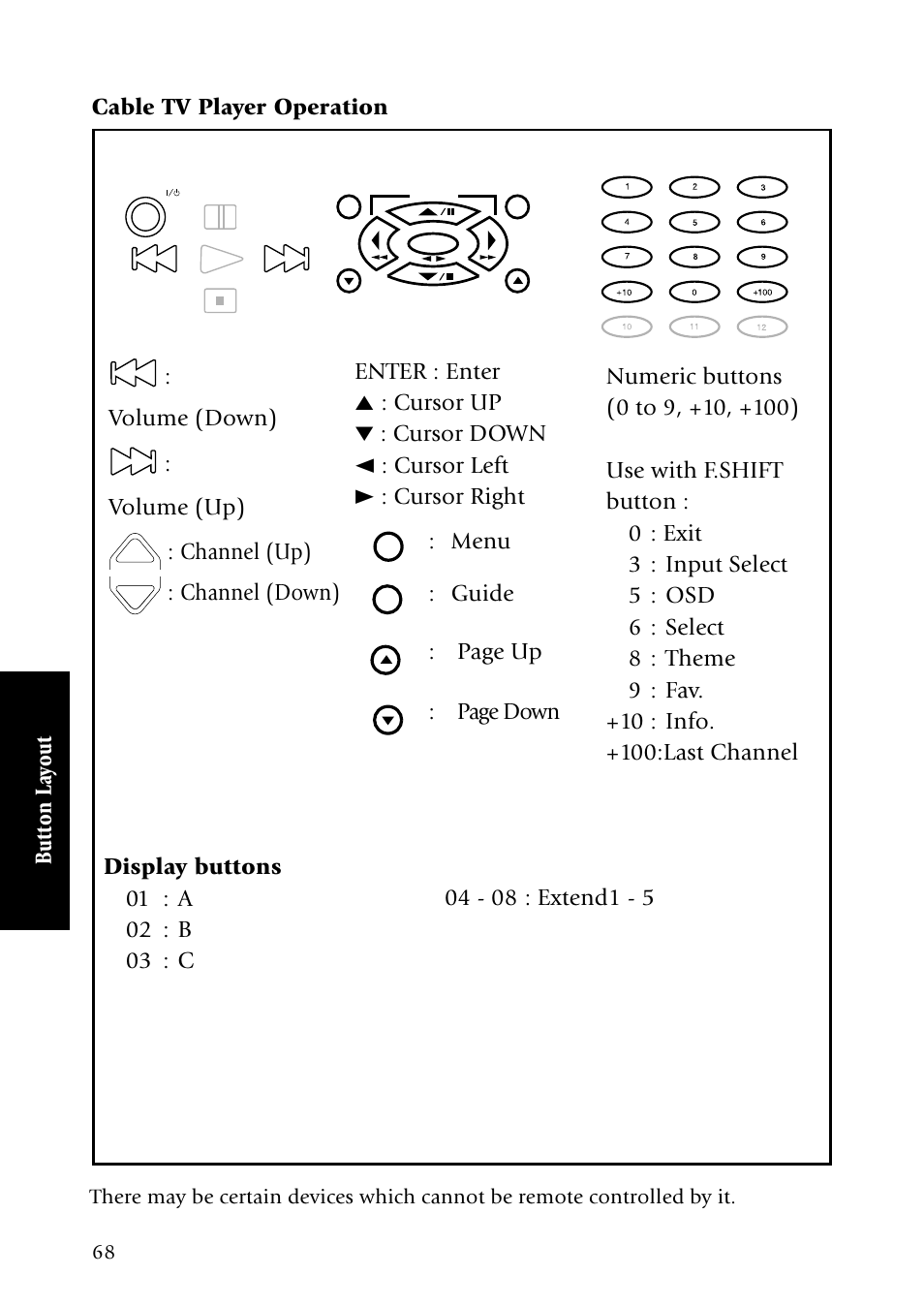 Menu, Guide, Page up | Channel (up) | Kenwood KRF-X7775D User Manual | Page 76 / 146