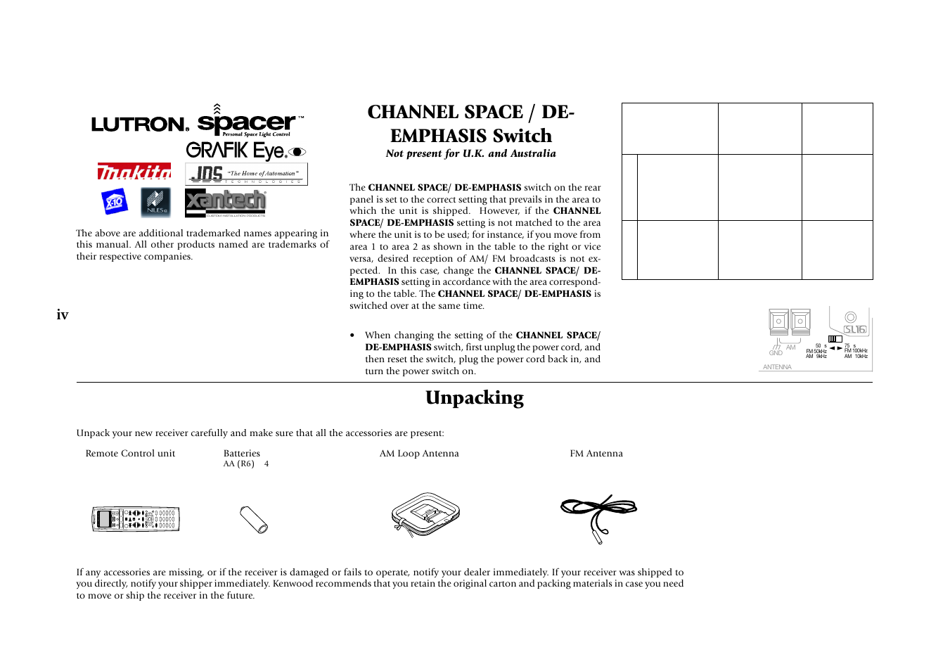 Unpacking, Channel space / de- emphasis switch, Not present for u.k. and australia | Kenwood KRF-X7775D User Manual | Page 92 / 146