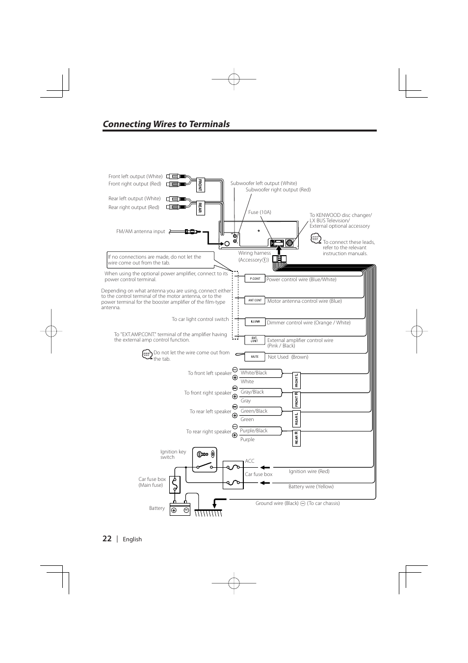 Connecting wires to terminals | Kenwood K-CD01 User Manual | Page 22 / 28