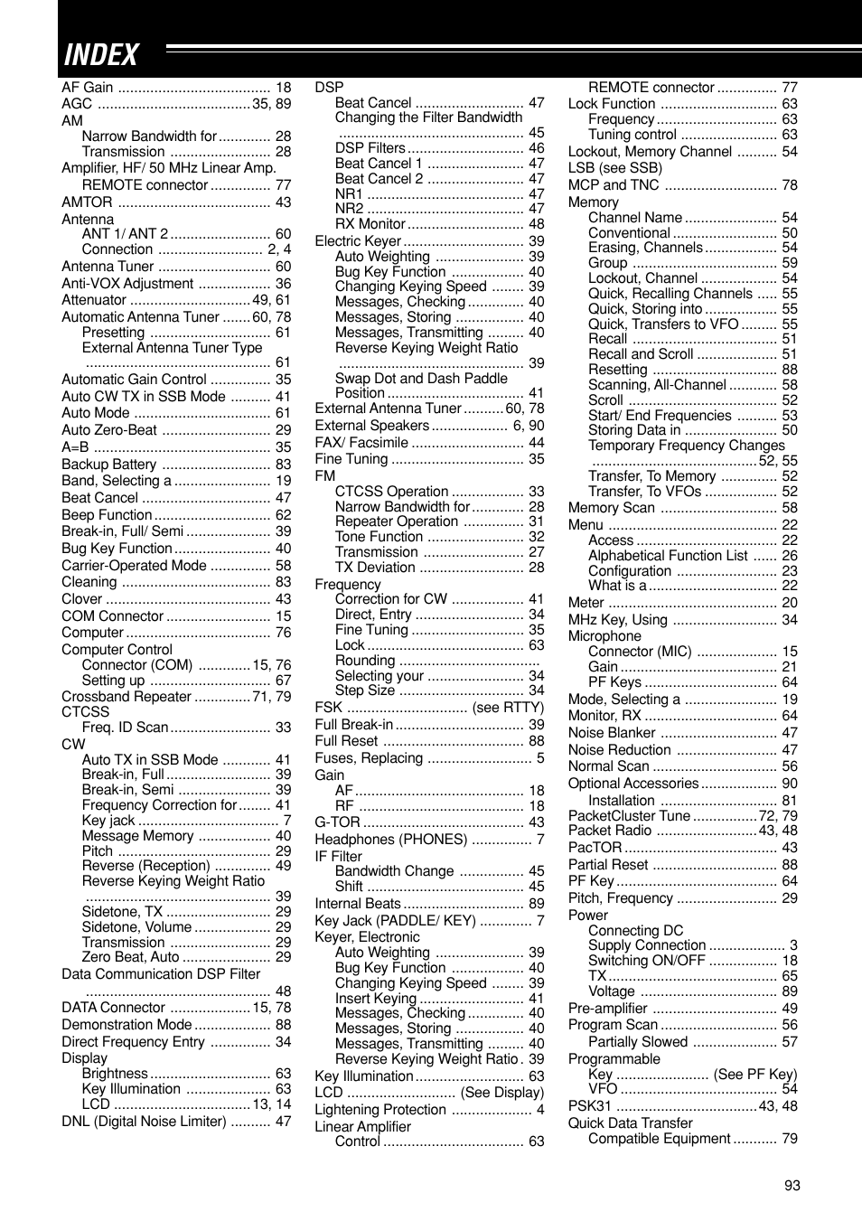 Index | Kenwood TS-480SAT User Manual | Page 101 / 104